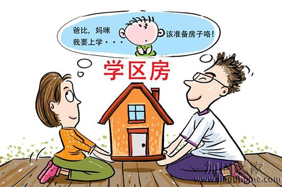 學區(qū)房的重要性圖片